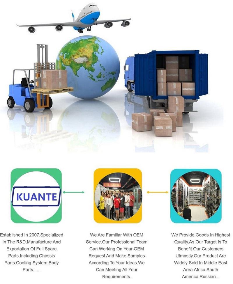 kuante team kuante team